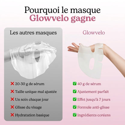 Glowvelo - Masque Collagène